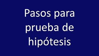 Pasos para realizar Pruebas de Hipótesis [upl. by Aehsa]