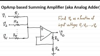 Summing Amplifier noninverting Analog Adder [upl. by Ynner]