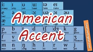 Learn 44 Phonetic symbols IPA  American Accent [upl. by Sahcnip]