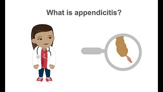 Diagnosing acute appendicitis [upl. by Avelin]