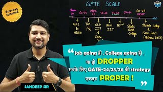 GATE 20242526 Ideal Preparation Strategy for Electrical Engg How to get super rank in GATE [upl. by Aicnarf]