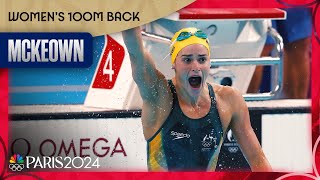 McKeown wins STACKED 100m backstroke field over Americans Smith Berkoff  Paris Olympics [upl. by Ecyob]