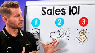 The Best SALES TRAINING On The Internet [upl. by Idalina]