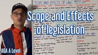 Scope and effects of LawLegislation  A Level Business [upl. by Mcspadden874]