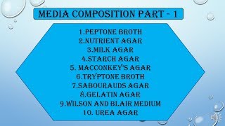 Microbial Culture Media Composition Part  1  Microbiology with Sumi [upl. by Magbie]