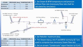 Steam Desuperheater Simulation [upl. by Radford]