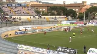 Serie B Goal collection 42 giornata [upl. by Raimes]