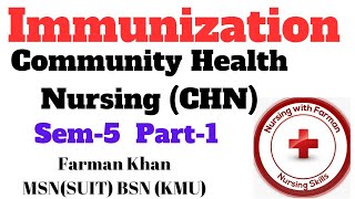 Immunization Lecture in UrduHindi  Community Health Nursing  Sem 5 Part1 Immunity and its types [upl. by Checani]