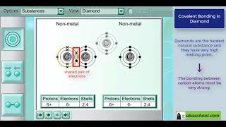 GCSE Chemistry Revision  Structure and Bonding  Giant Covalent Structures  Diamond Lattice [upl. by Ashti]