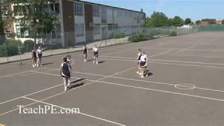 Netball Drill  Defending  Centre Pass 3 [upl. by Meldon819]