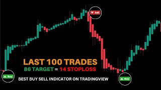 Best Buy Sell Indicator On Tradingview II Last 100 Trades With 86 Targets and 14 Stop loss Only [upl. by Jair568]