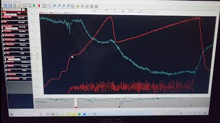 Water Methanol Injection Part 2 Real World Numbers [upl. by Aray]