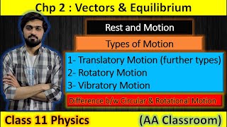 Rest  Motion  Types of Motion  Translational  Rotational  Vibrational Motion  Part 13 [upl. by Irita]