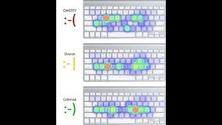 My experience with dvorak and colemak [upl. by Borras459]