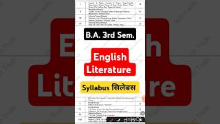 ba 3rd semester english syllabus  English Literature  BA 2nd year 3rd semester  New Syllabus 2024 [upl. by Nnire]