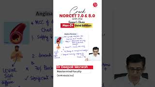 Catch a glimpse of Dr Deepak Marwahs AHN Medicine class from our 𝐏𝐥𝐚𝐧 𝐂 𝐆𝐨𝐥𝐝 𝐄𝐝𝐢𝐭𝐢𝐨𝐧  Buy Now [upl. by Naerad]