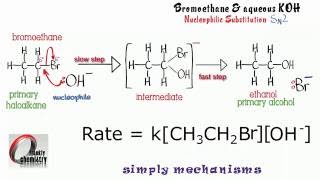 Simply Mechanisms 4a SN2 Reaction of bromoethane with aqueous KOH [upl. by Ivanah]