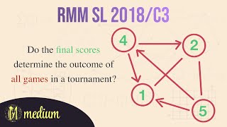 A math problem every sports player has thought about feat Fibonacci numbers [upl. by Anuahsal]