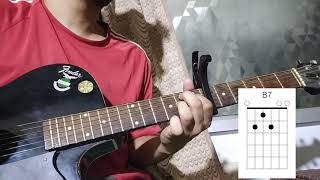 Kho Gaye Hum Kahan  Full Guitar Lesson [upl. by Tiram]