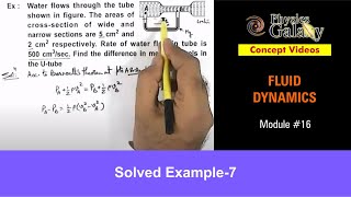 Class 11 Physics  Fluid Dynamics  16 Solved Example7 on Fluid Dynamics  For JEE amp NEET [upl. by Aihsemak861]