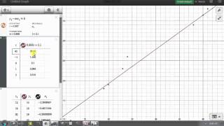 Linear Regression Using Desmos [upl. by Innig831]