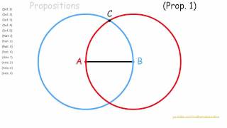 Euclids elements proposition 1 [upl. by Mullen]