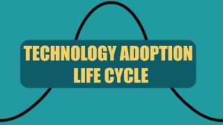 Technology Adoption Life Cycle  Strategic Management [upl. by Publus513]