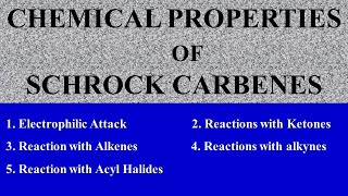 Chemical Reactions of Schrock Carbenes  Metal Carbene Complexes  CSIR NET  M Sc Chemistry [upl. by Nhguaval]