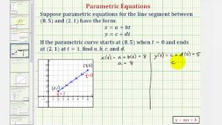 Find the Parametric Equations for a Line Segment Given an Orientation [upl. by Ellinehc]