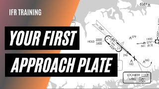 Approach Plate Explained  ILS Approach for Beginners [upl. by Gilmer]