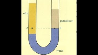 Communicerende vaten oef 3 [upl. by Akinaj]