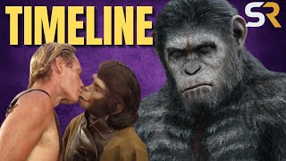 The Planet of the Apes Timeline [upl. by Lough]