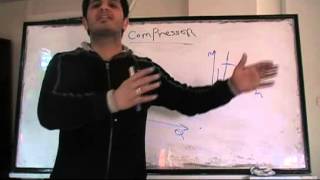 Siemens Gas Turbine Compressor Lecture 37 Eng Mahmoud Elnagar [upl. by Hgielrac]