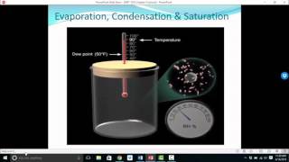 Meteorology Chapter 4 Lecture [upl. by Tait]