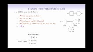 Inheritance and Traits MCS [upl. by Saxela]