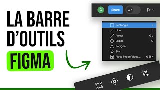 Introduction à LINTERFACE FIGMA  La barre doutils Partie 1 [upl. by Ahsimed]