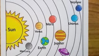 Solar System Drawing  How to Draw Solar System  Solar System Planets Drawing  Solar System [upl. by Suoirtemed]