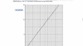 Gravitational Fields Exam Questions  A Level Physics AQA Edexcel OCR A level 1 [upl. by Hen]