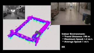 Visionbased Autonomous Navigation and Mapping with a Small Quadrotor [upl. by Isacco928]