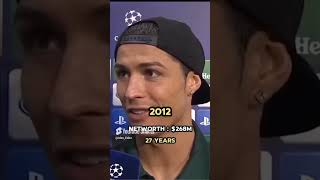 Ronaldos net worth from 1999 to 2023 football ronaldo edit fyp viralvideo ideneditz [upl. by Atikan308]