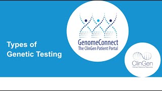 Types of Genetic Testing [upl. by Aivatra478]