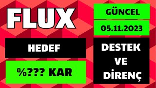 FLUX COİN DESTEK VE DİRENÇ BÖLGELERİ bitcoin altcoin flux analiz [upl. by Noam476]