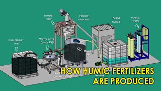 Humic Acid Fertilizer  Production Method [upl. by Gnet]