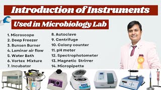 Introduction of Instruments used in Microbiology Laboratory  In Hindi  Edupharmaexpert [upl. by Anallij215]