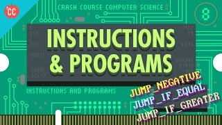 Instructions amp Programs Crash Course Computer Science 8 [upl. by Aleit]