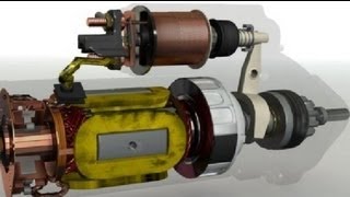 How starter motor works Must watch ✔ [upl. by Gnol]