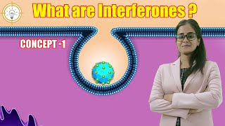 Interferons In Detail  Types of Cytokine  Biomentors Nidhi Madam  Concept1 [upl. by Gunter]