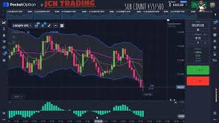 NEW POCKET OPTION AI TRADING SCAM 2024 [upl. by Asyal]