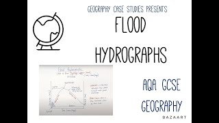 Natural Hazards  GCSE GEOGRAPHY [upl. by Rialcnis]