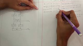 Simplified data encryption standardSDES  SDES key generation with figure  Shafiq Refat [upl. by Balmuth]